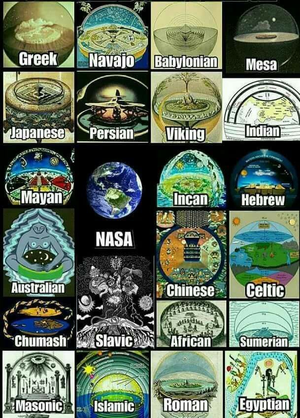 Flat-Earth-Answers.jpg