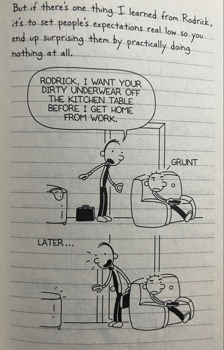 Diary of wimpy kid