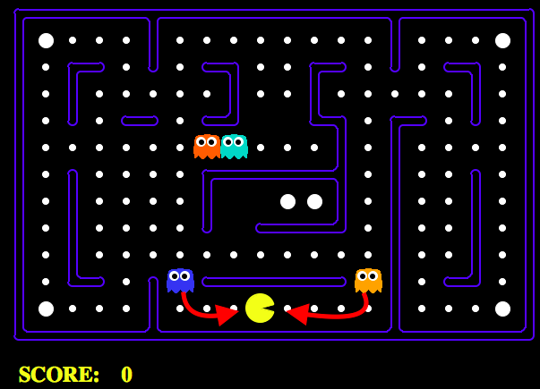 search - Algorithm to see if pacman is trapped between ghosts, i.e. game  is unwinnable - Stack Overflow