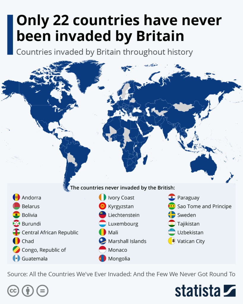 Country-England-Has-Invaded-819x1024.jpeg